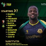 Kikosi cha Yanga Kitakachocheza Dhidi Ya Chiefs Leo 28 Julai 2024