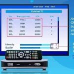 Jinsi ya Kuongeza Frequency Azam TV