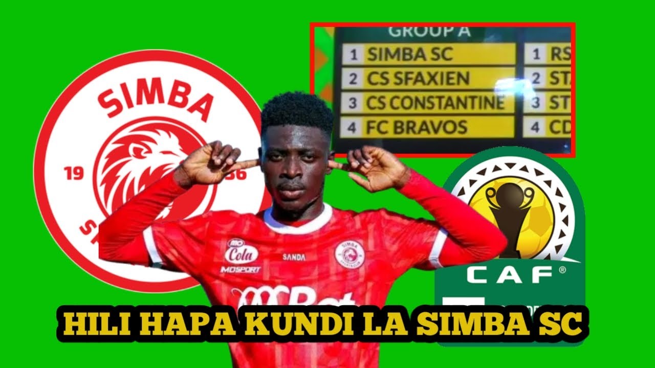 Kundi la Simba Sc Kombe la Shirikisho Afrika 2024/2025