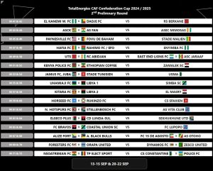 Ratiba Ya Kombe la Shirikisho Afrika 2024/2025