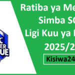 Ratiba Ya Mechi Za Simba SC Ligi Kuu Ya NBC Premier Msimu Wa 2025