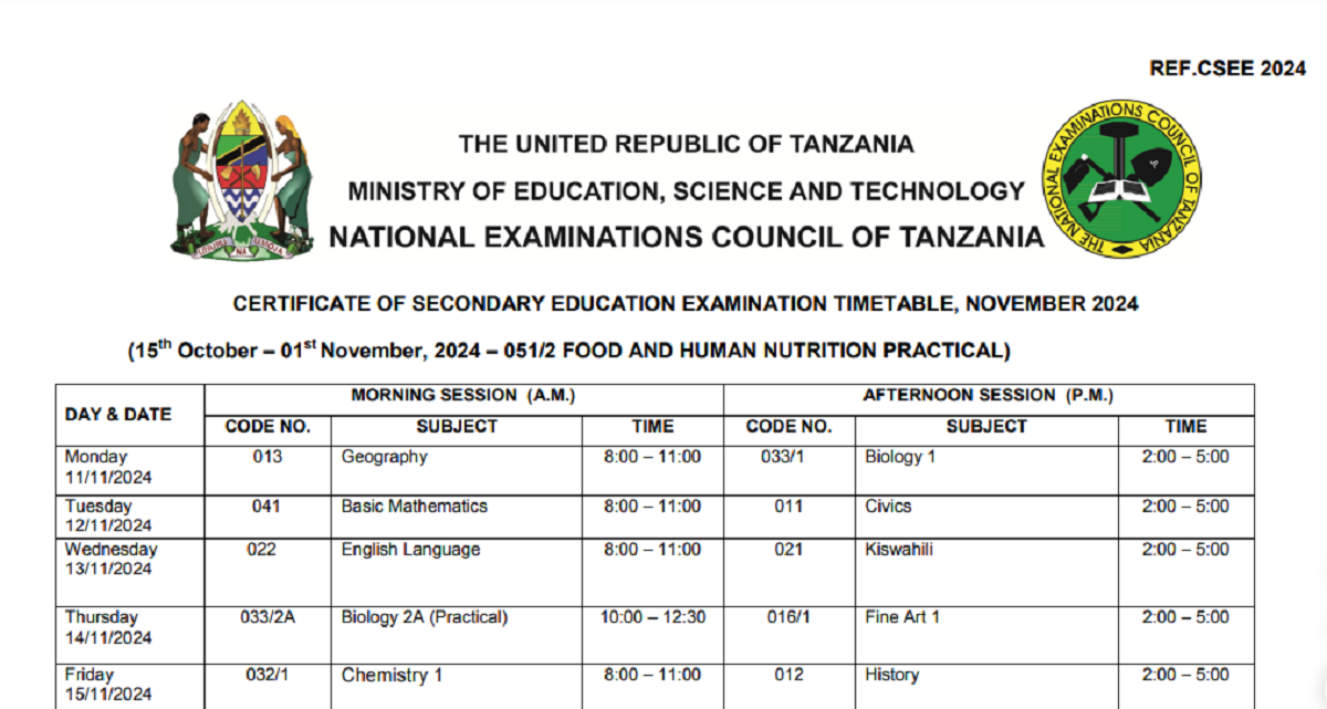 Ratiba ya mtihani wa Taifa kidato cha nne 2024/2025