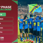 Msimamo wa Kundi H La Tanzania Kufudhu AFCON 2025