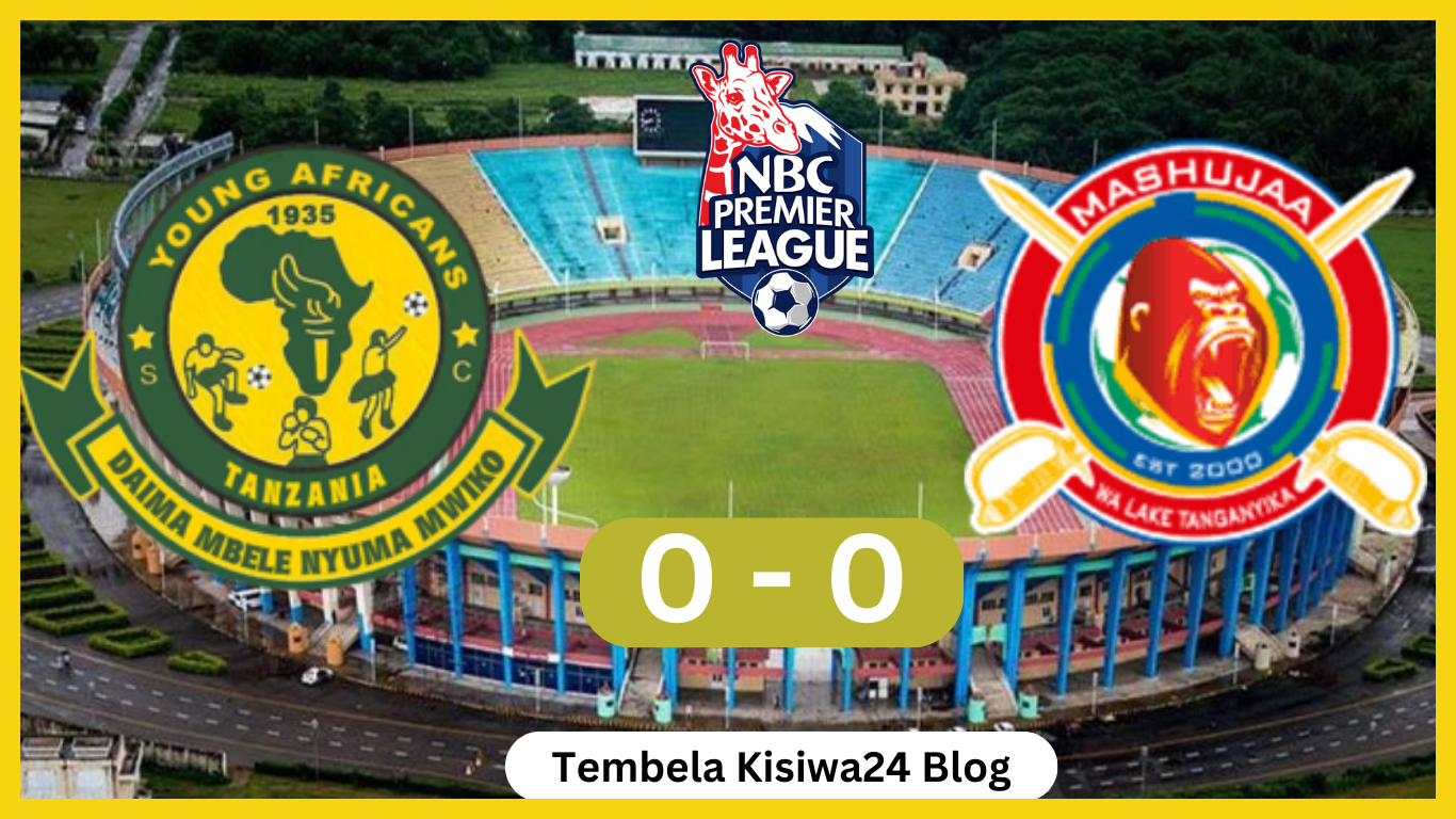 Matokeo ya Yanga Vs Mashujaa Leo 19/12/2024