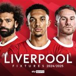 Ratiba ya Mechi za Liverpool Ligi Kuu ya Uingereza EPL 2024/2025