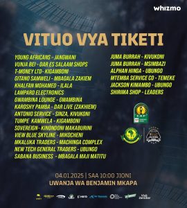 Vituo vya TIKETI Yanga SC vs TP Mazembe 04 January 2025