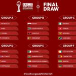 Tazama Hapa Makundi ya AFCON 2025 