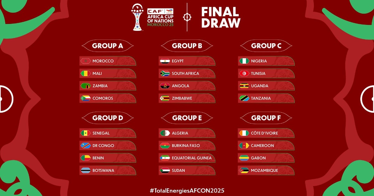 Tazama Hapa Makundi ya AFCON 2025 