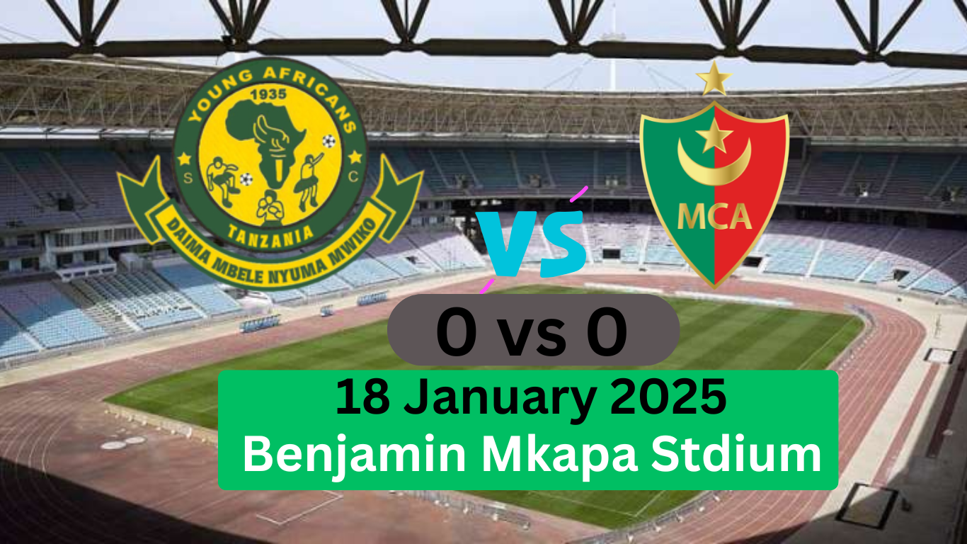 MATOKEO Yanga vs MC Alger 18/01/2025
