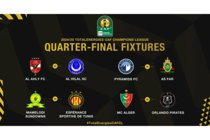 Ratiba ya Robo Fainali Ligi ya Mabingwa Afrika CAF 2024/2025
