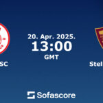 Simba Vs Stellenbosch Fc Leo 20 April 2025