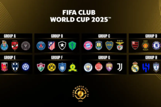 Ratiba ya Makundi FIFA Club World Cup 2025