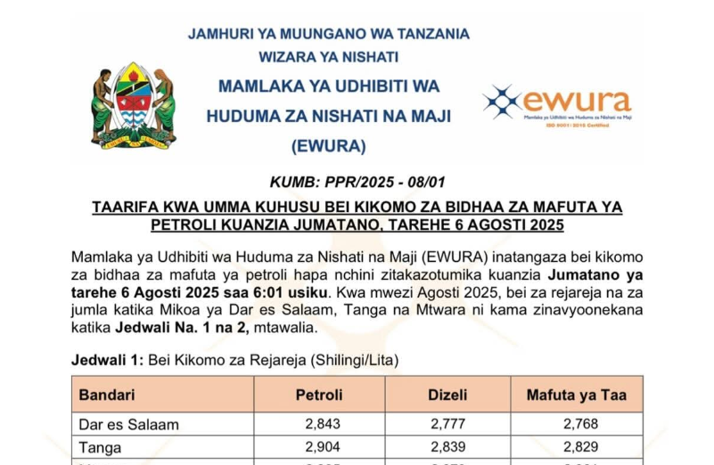 Bei Mpya za Mafuta ya Petroli August 2025