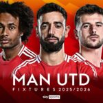 Ratiba ya Mechi za Manchester United Ligi Kuu ya Uingereza
