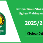 Listi ya Timu Zitakazoshiriki Ligi ya Mabingwa Afrika 2025/2026