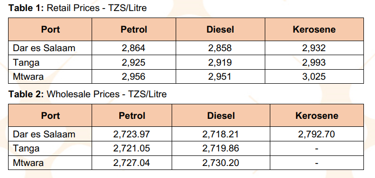EWURA Bei Mpya Za Mafuta Petroli April 2026